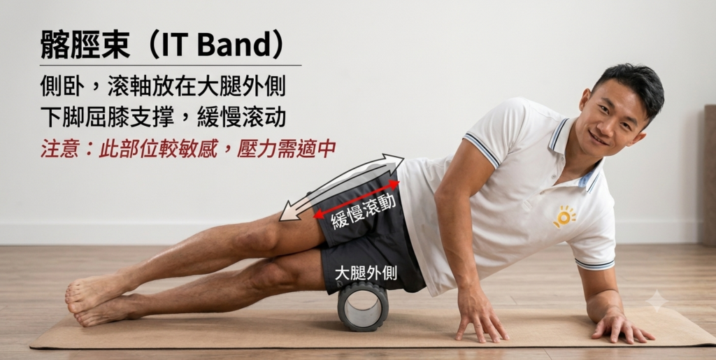 泡沫滾軸放鬆 IT Band 示範
